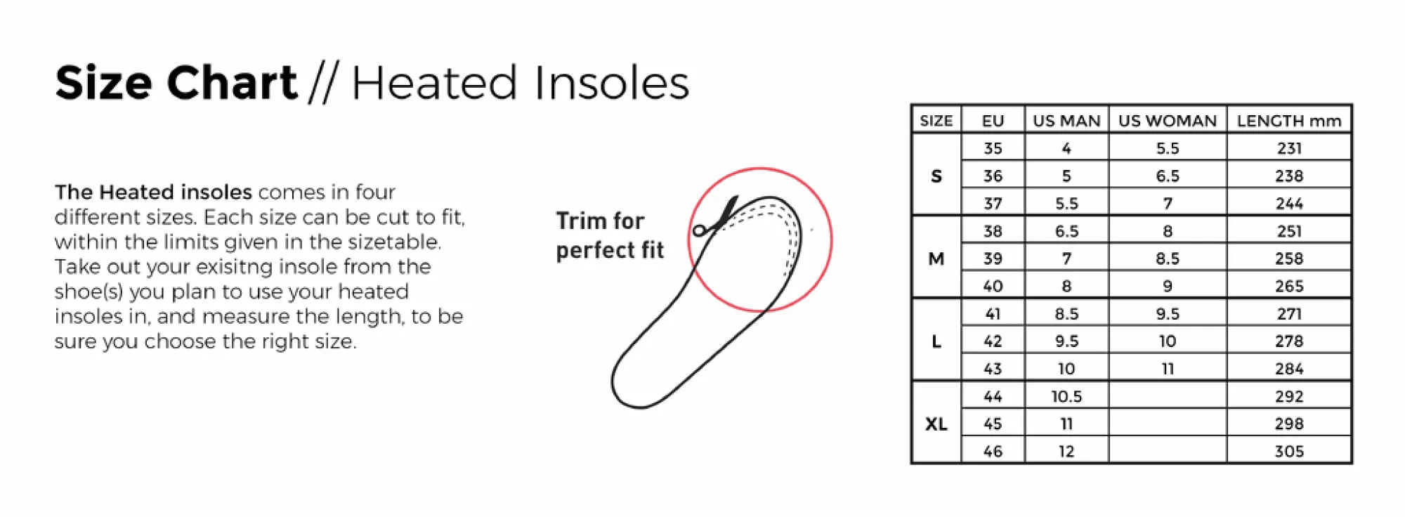 Heated Insoles