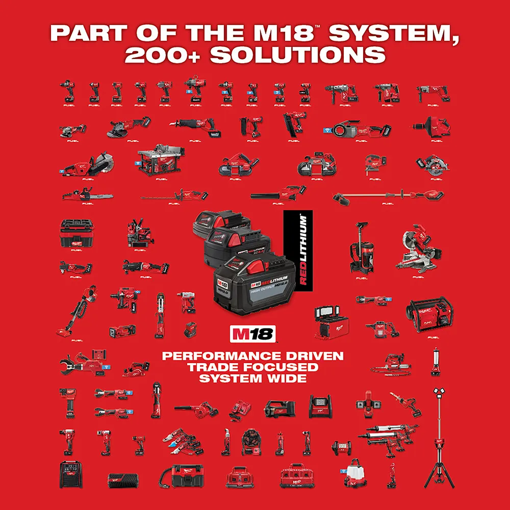 Milwaukee M18 Fuel 4-1/2"-5" Grinder Paddle Switch