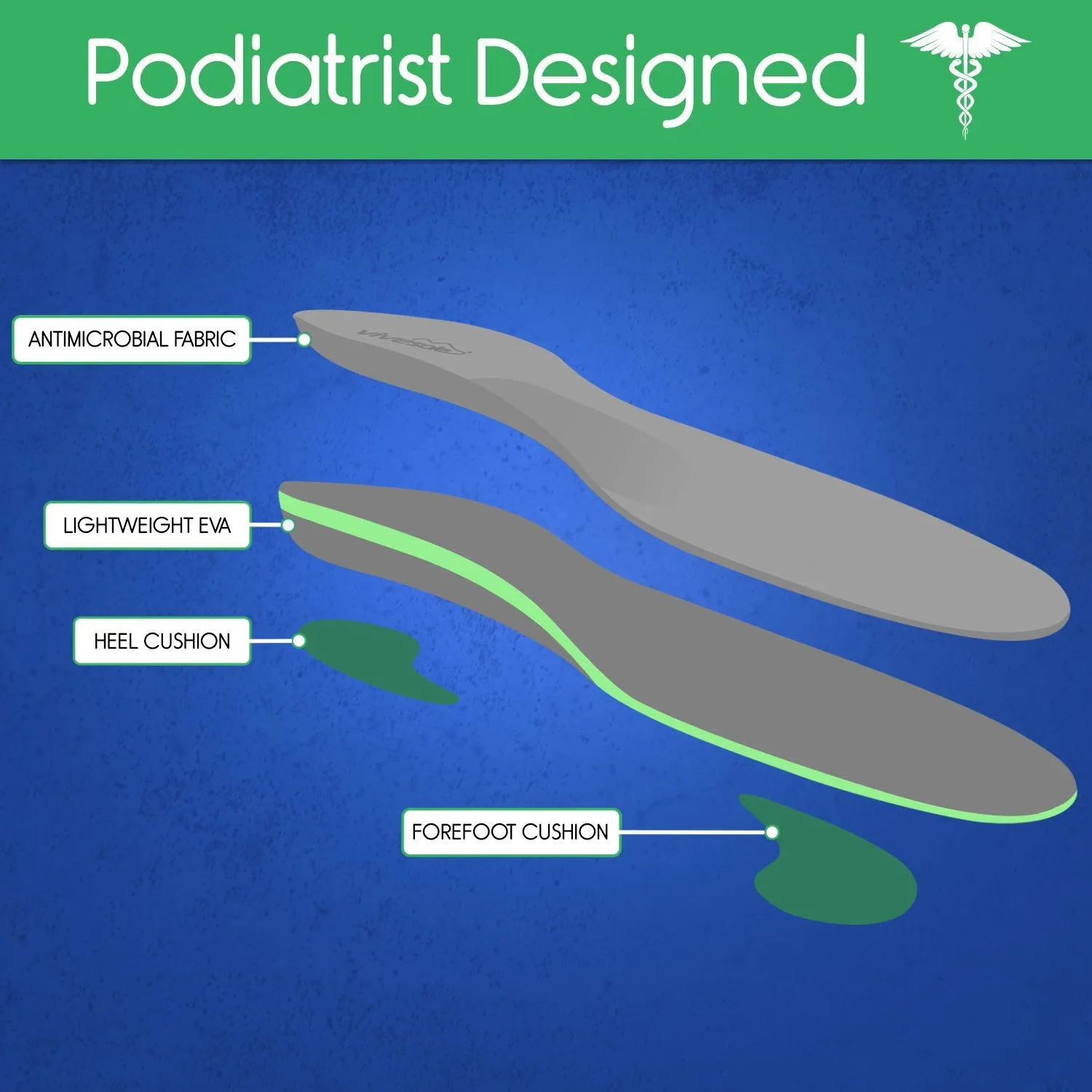 Plantar Plus - Full Length Insoles